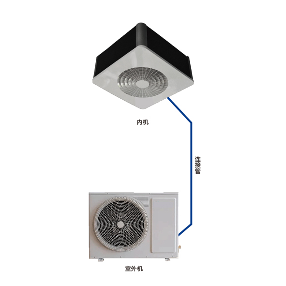龍轉風方形天花機（風冷分體） - cleartech.hk